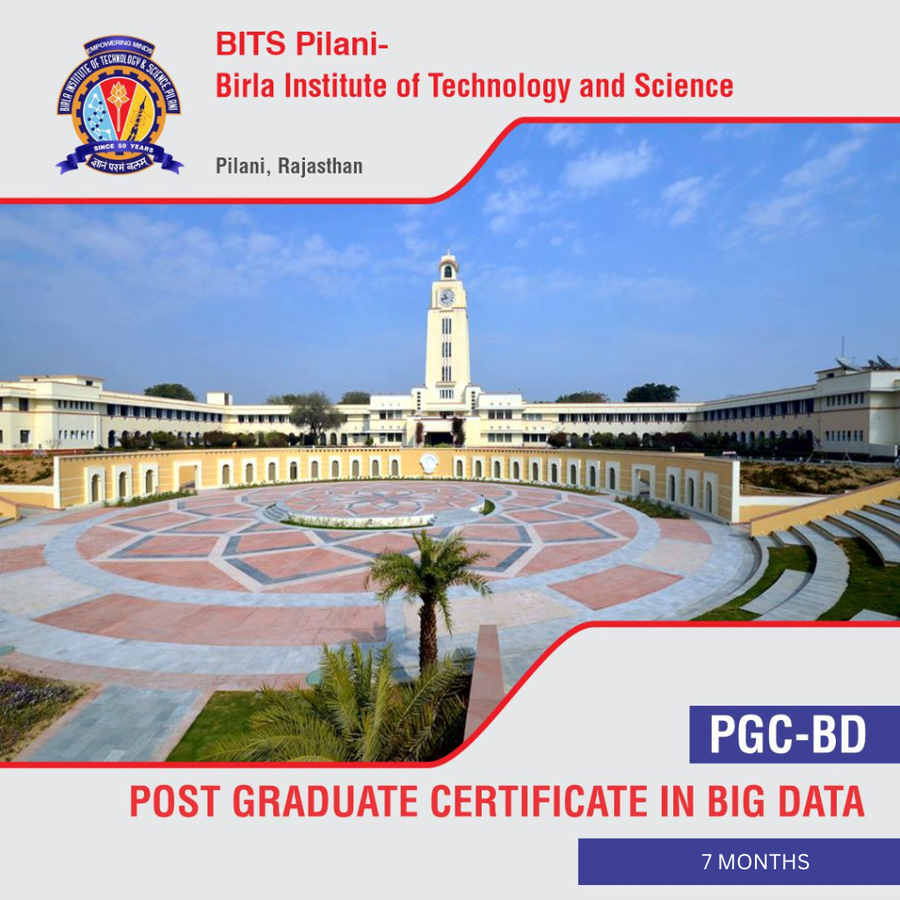 BITS Pilani - Birla Institute of Technology And Science